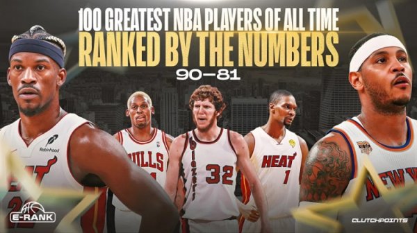 Điểm ly hợp Ngôi sao lịch sử 90-81: Bosh 90 Rodman 89 Melon 88 Butler 81