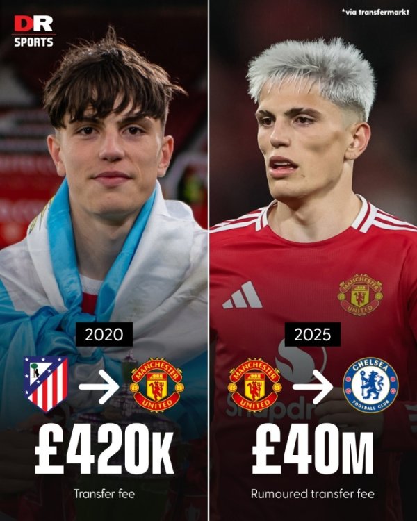 Nó là lãi hay lỗ? Manchester United đã chi 420.000 bảng để ký hợp đồng với Garnacho từ Atletico Madrid năm năm trước, nhưng bây giờ nó được bán với giá 40 triệu bảng