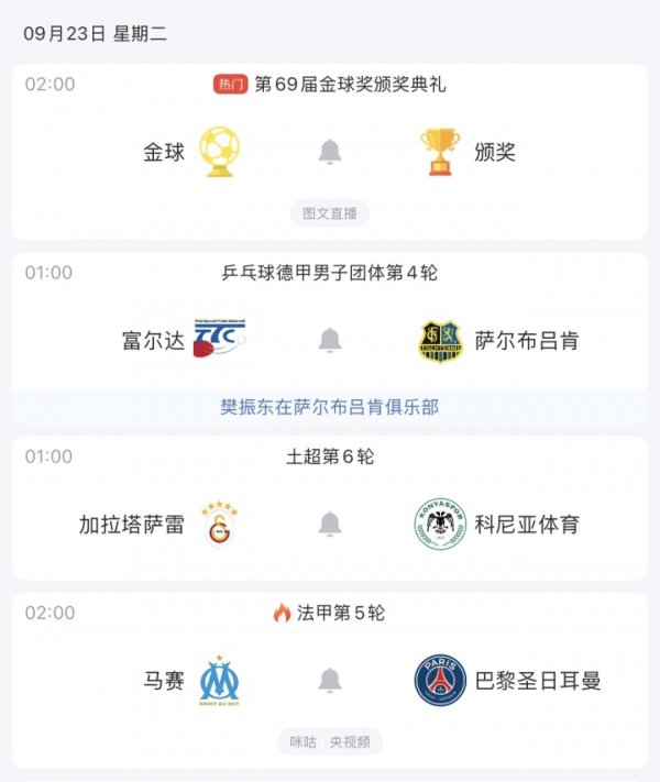 Sự cố với Giải thưởng Quả cầu vàng! Chính thức: Paris vs Marseille đã được đẩy lên 2 giờ sáng vào ngày 23 vì lý do thời tiết