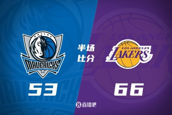 Lakers còn lại dẫn trước Mav
