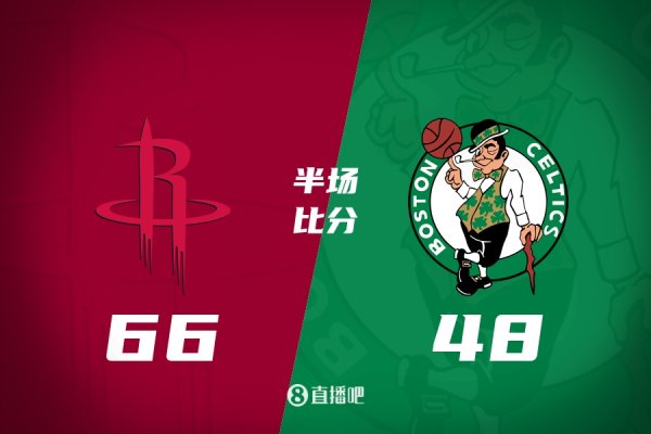 Báo cáo giữa hiệp - Rockets dẫn trước Celtics 66-48, Durant 20 điểm, Amen 9+6+6, Brown 10+5